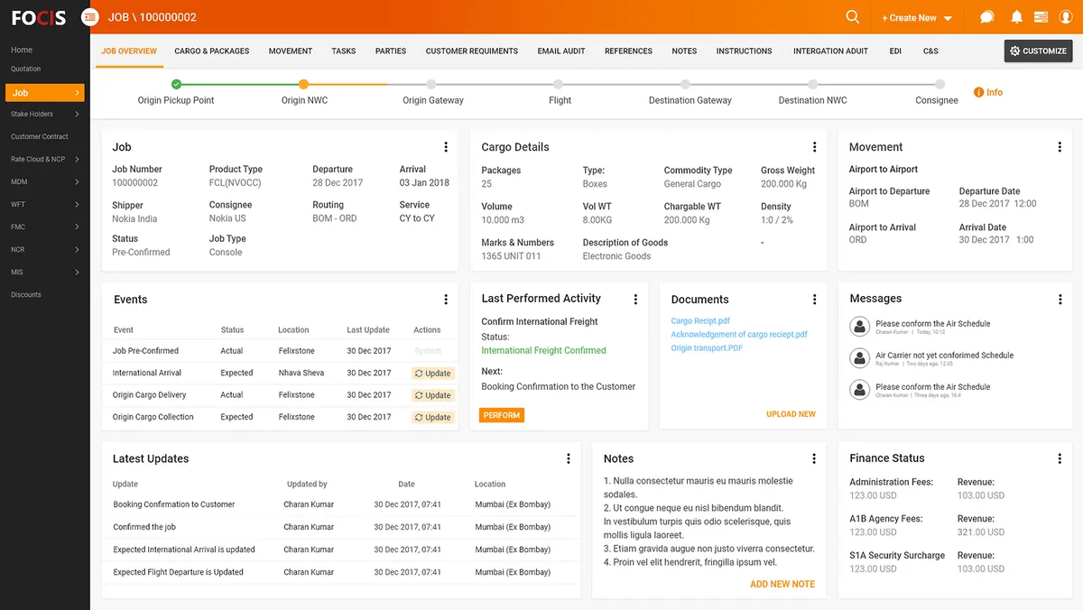 Operational dashboard redesign