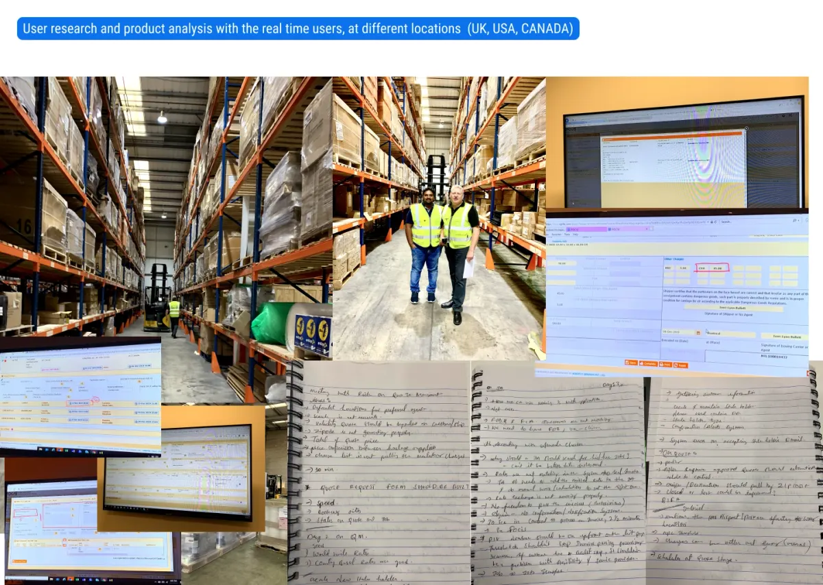 Research insights