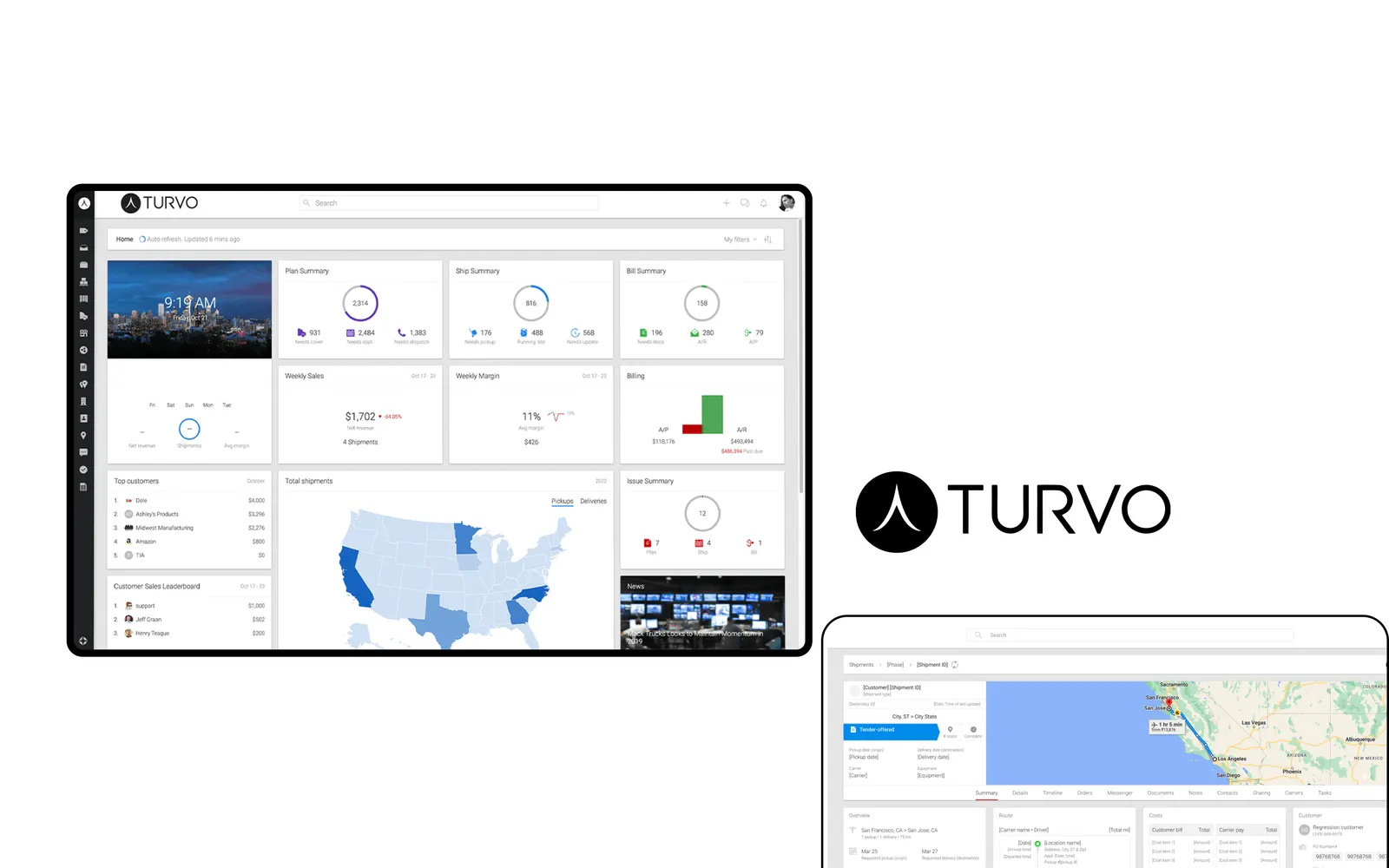 Turvo project thumbnail